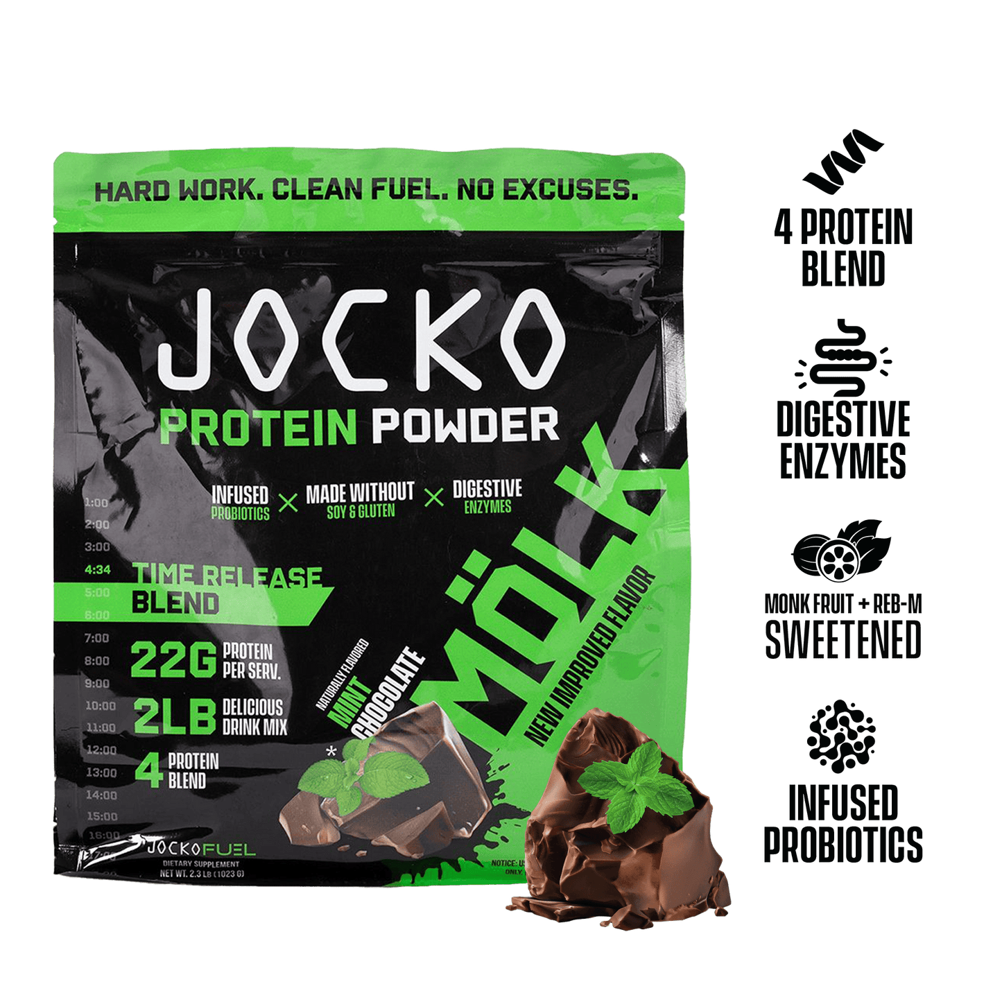 flavor:Mint Chocolate